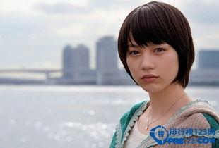 日本明星明常,日本娱乐圈的璀璨明星